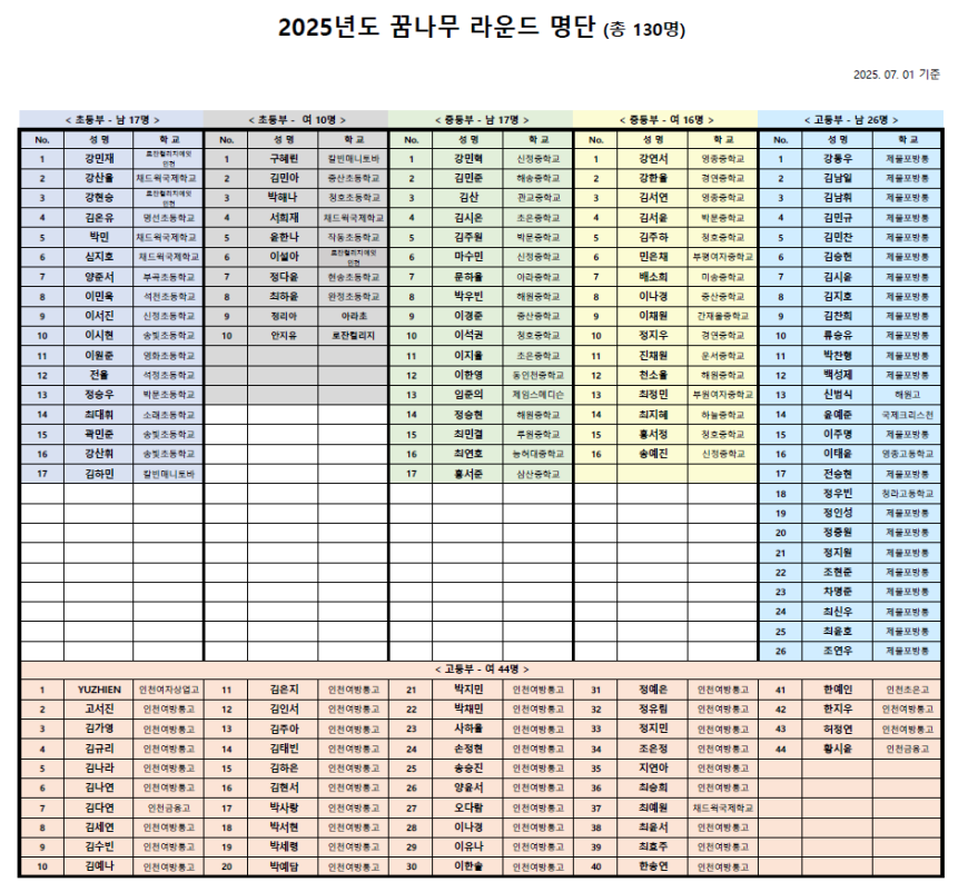 0283bfb5dc36dee7cb972be0331b806d_1752468135_6962.png